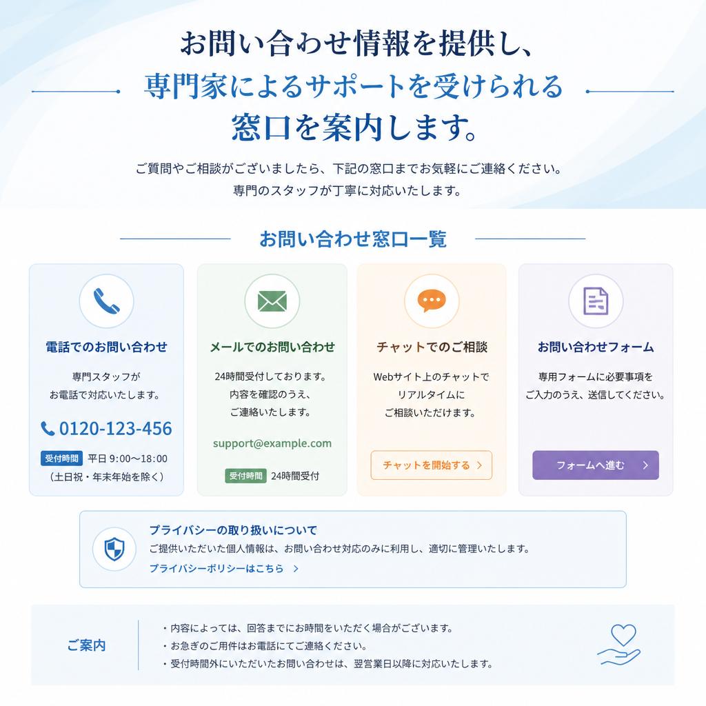 ご相談窓口の紹介